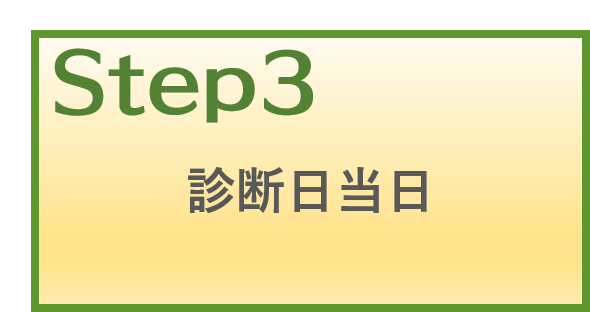 診断日当日