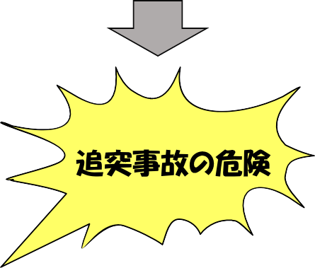 追突事故の危険